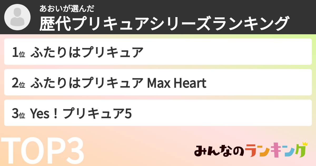 あおいさんの「歴代プリキュアシリーズランキング」