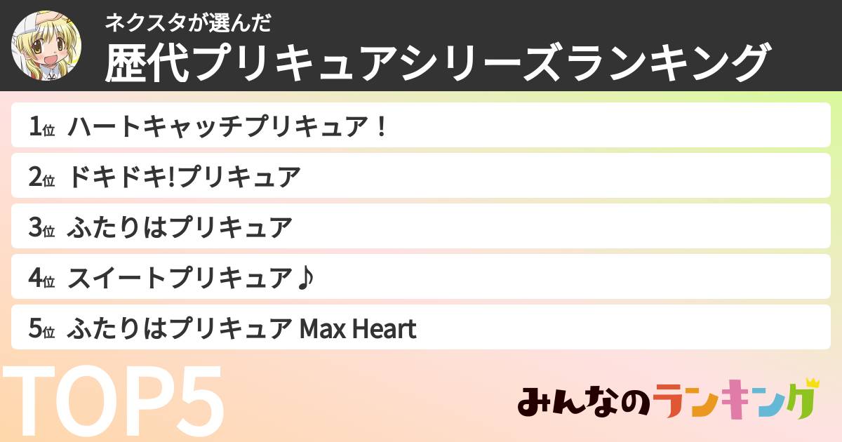 ネクスタさんの「歴代プリキュアシリーズランキング」