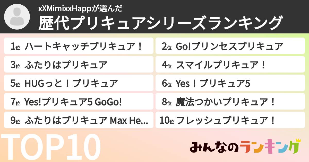 xXMimixxHappさんの「歴代プリキュアシリーズランキング」