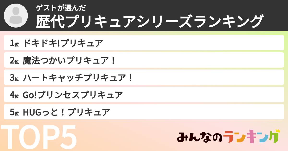 ゲストさんの「歴代プリキュアシリーズランキング」