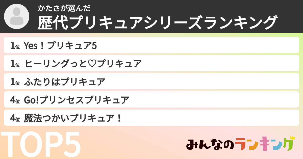 かたささんの「歴代プリキュアシリーズランキング」