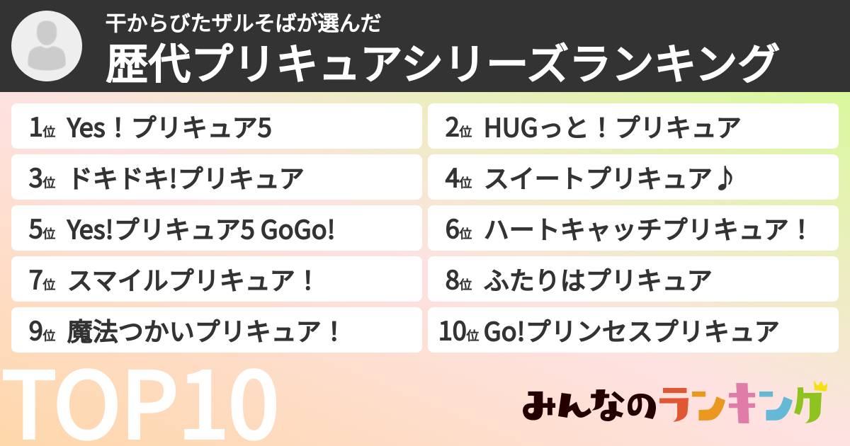干からびたザルそばさんの「歴代プリキュアシリーズランキング」