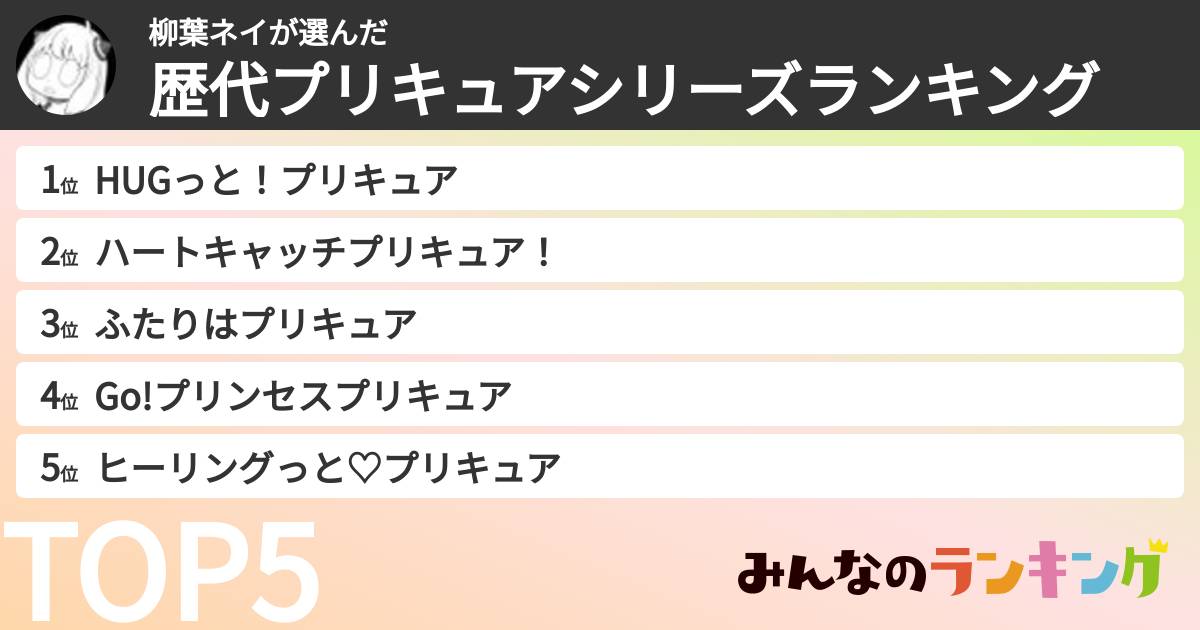 柳葉ネイさんの「歴代プリキュアシリーズランキング」
