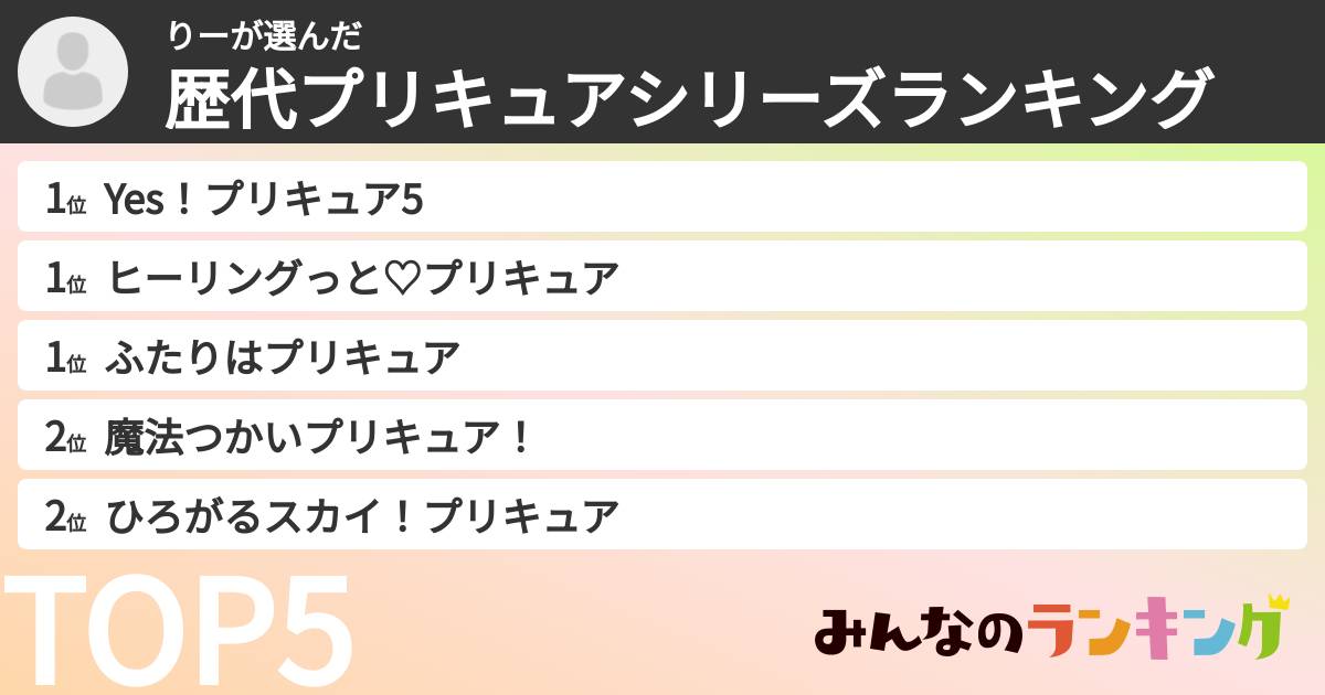りーさんの「歴代プリキュアシリーズランキング」