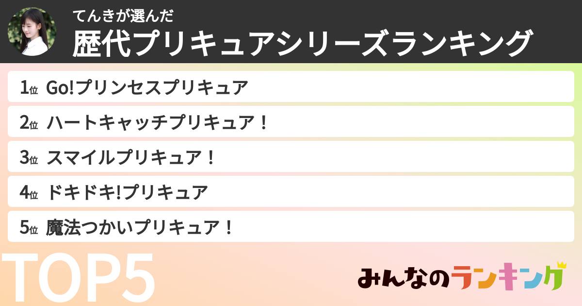 てんきさんの「歴代プリキュアシリーズランキング」