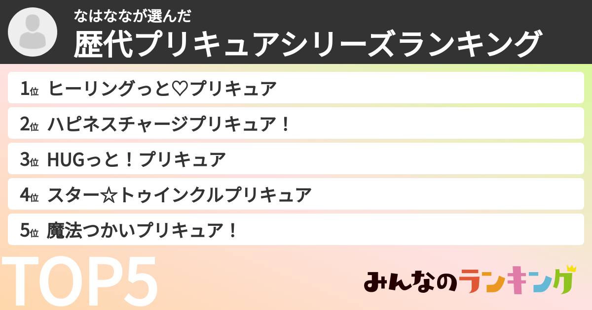 なはななさんの「歴代プリキュアシリーズランキング」