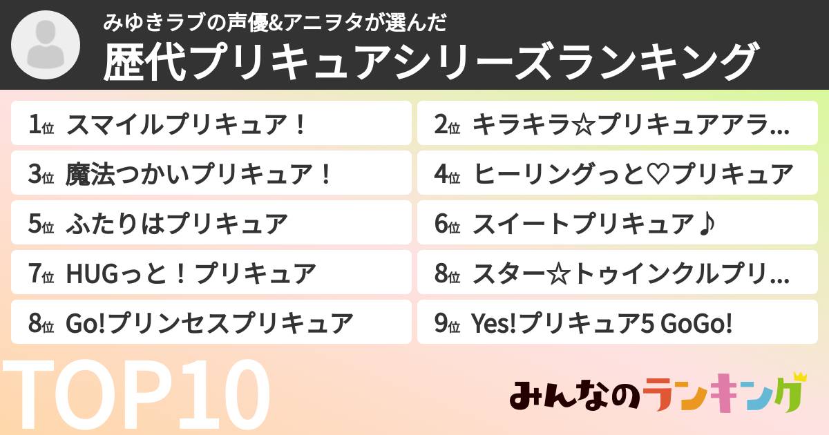 みゆきラブの声優&アニヲタさんの「歴代プリキュアシリーズランキング」