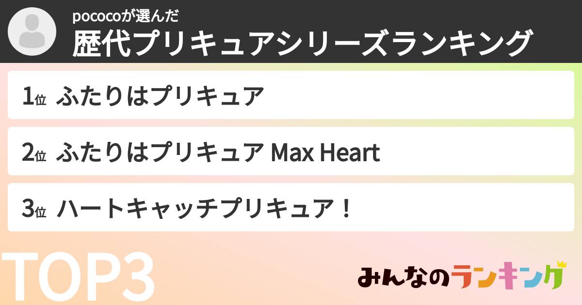 pococoさんの「歴代プリキュアシリーズランキング」