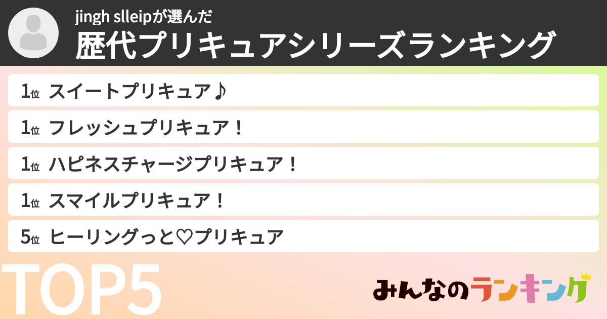 jingh slleipさんの「歴代プリキュアシリーズランキング」