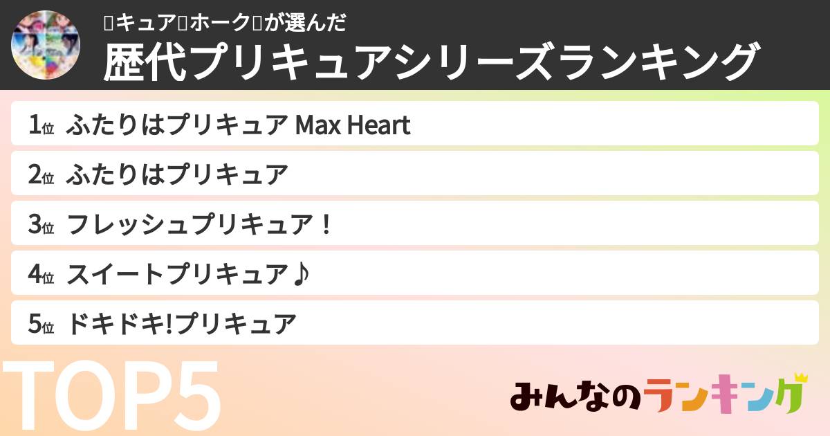 🖤キュア💛ホーク🤍さんの「歴代プリキュアシリーズランキング」