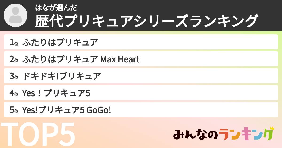 はなさんの「歴代プリキュアシリーズランキング」
