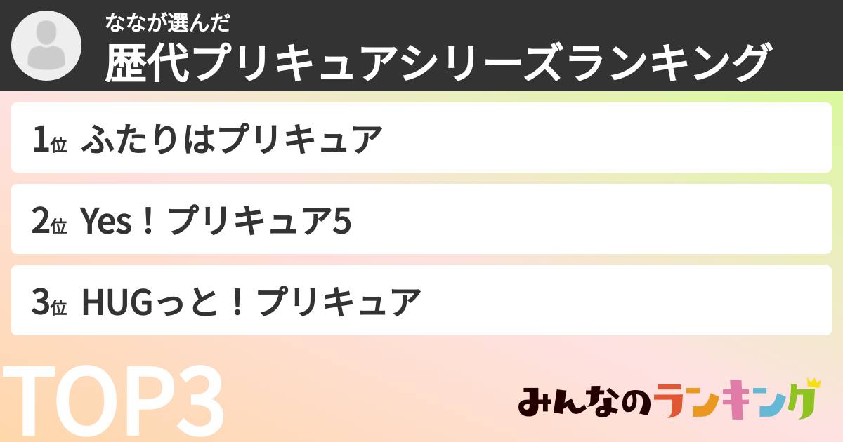 ななさんの「歴代プリキュアシリーズランキング」