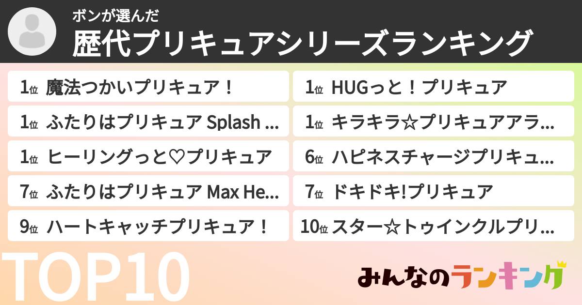 ボンさんの「歴代プリキュアシリーズランキング」