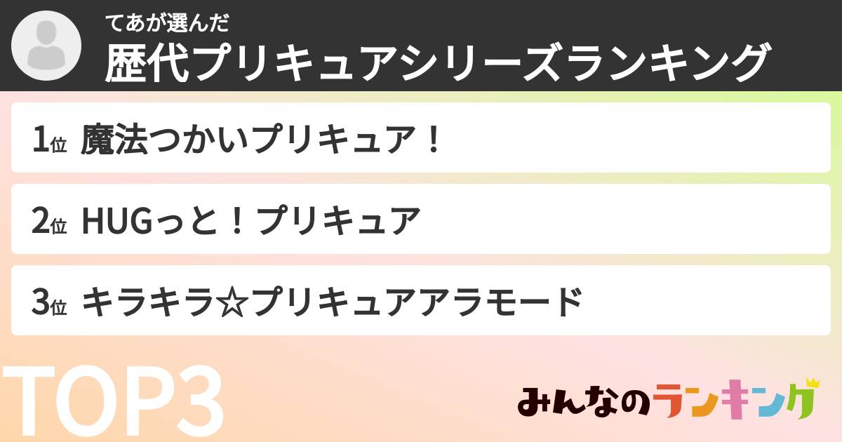 てあさんの「歴代プリキュアシリーズランキング」