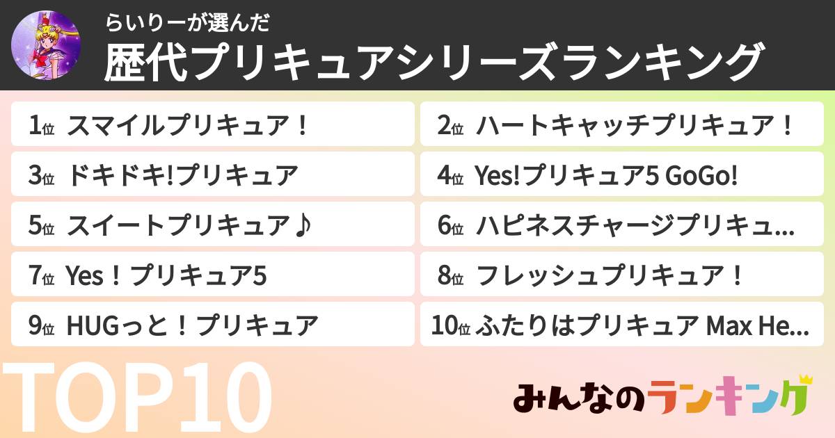 らいりーさんの「歴代プリキュアシリーズランキング」