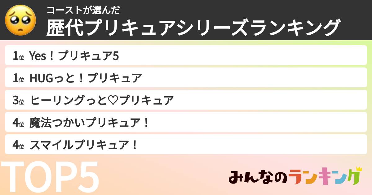 コーストさんの「歴代プリキュアシリーズランキング」