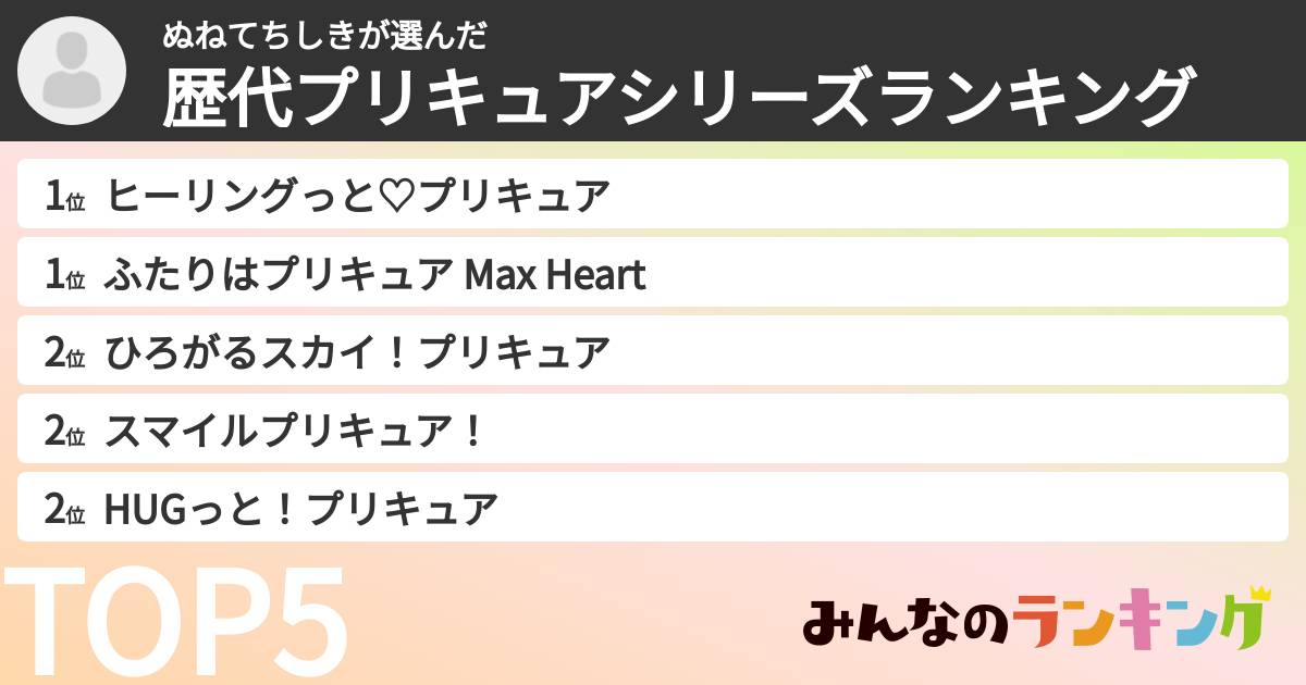 ぬねてちしきさんの「歴代プリキュアシリーズランキング」