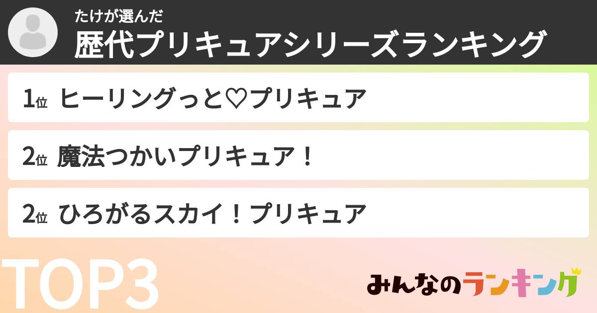 たけさんの「歴代プリキュアシリーズランキング」