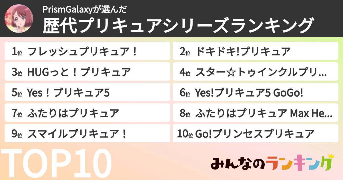 PrismGalaxyさんの「歴代プリキュアシリーズランキング」