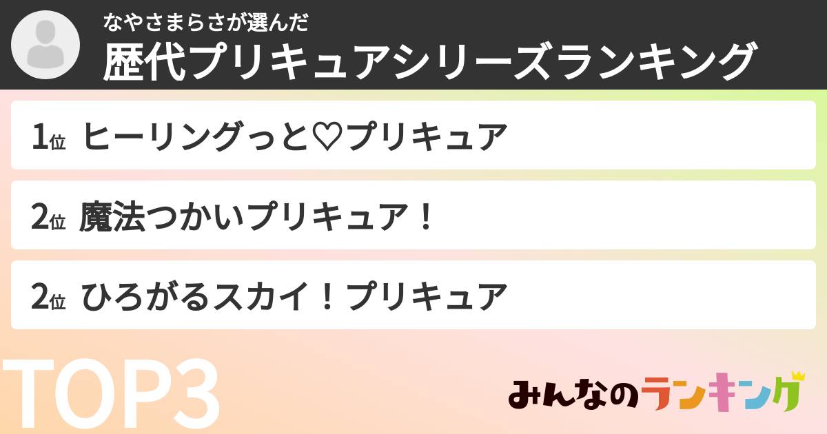 なやさまらささんの「歴代プリキュアシリーズランキング」