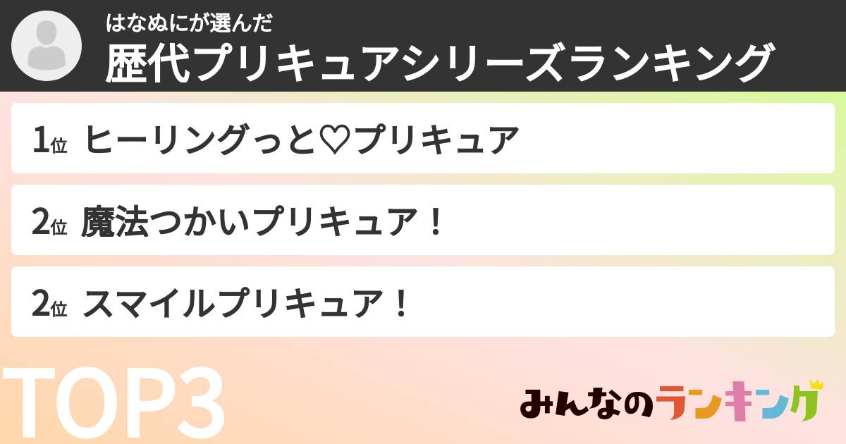 はなぬにさんの「歴代プリキュアシリーズランキング」
