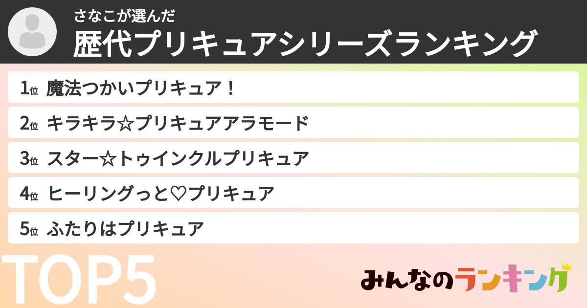さなこさんの「歴代プリキュアシリーズランキング」