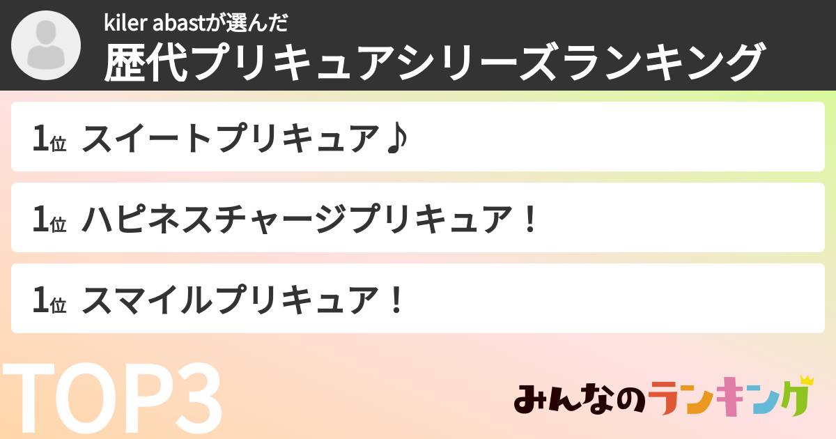 kiler abastさんの「歴代プリキュアシリーズランキング」