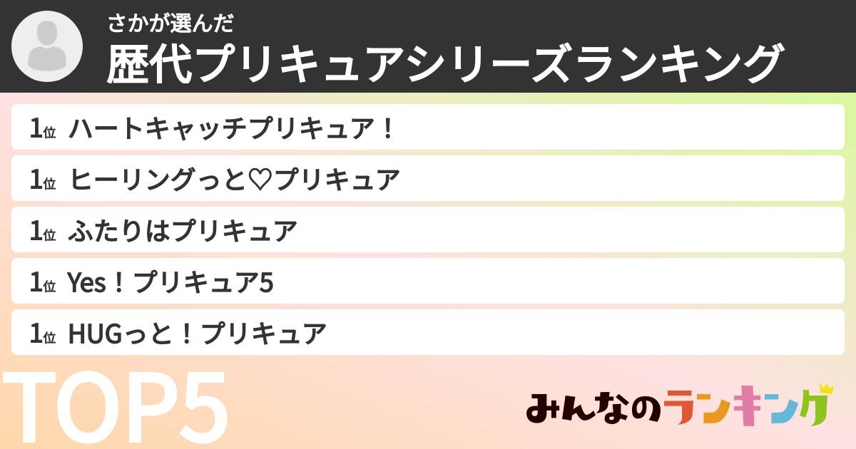 さかさんの「歴代プリキュアシリーズランキング」