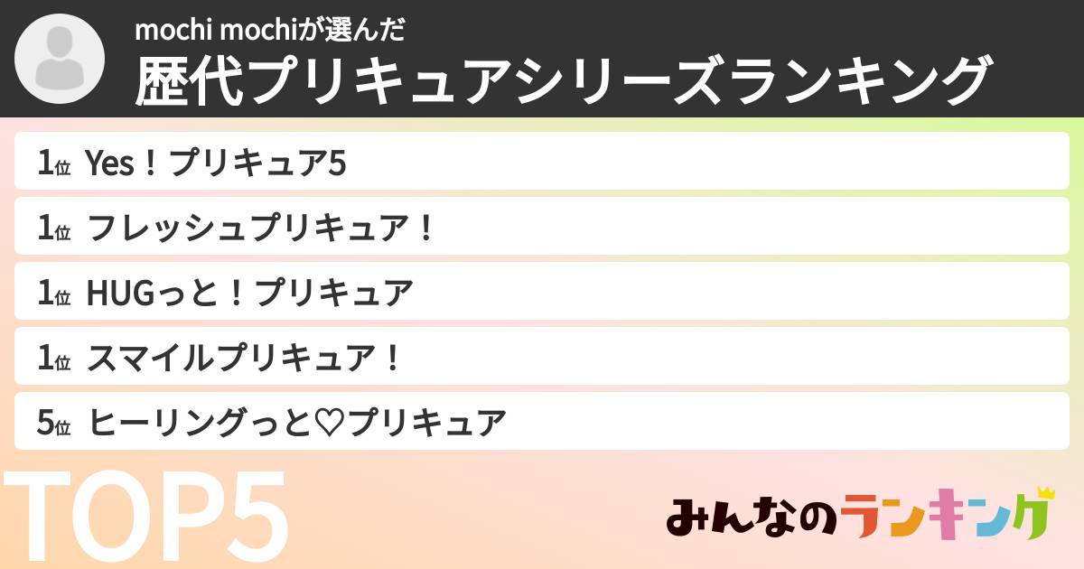 mochi mochiさんの「歴代プリキュアシリーズランキング」