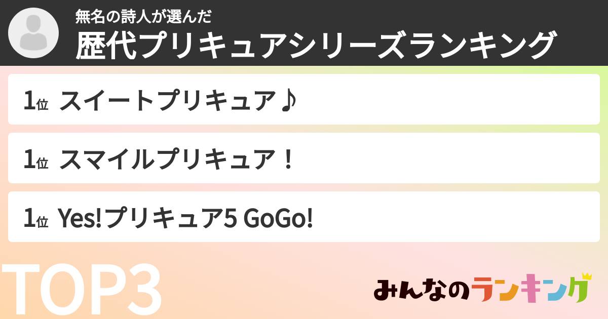 無名の詩人さんの「歴代プリキュアシリーズランキング」