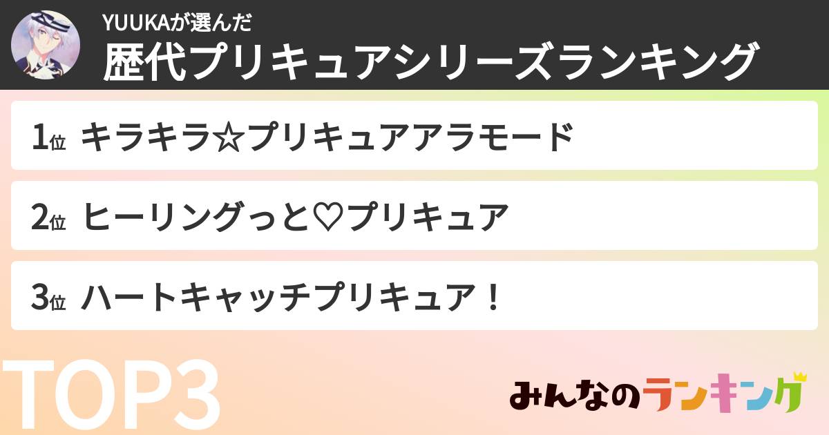 YUUKAさんの「歴代プリキュアシリーズランキング」