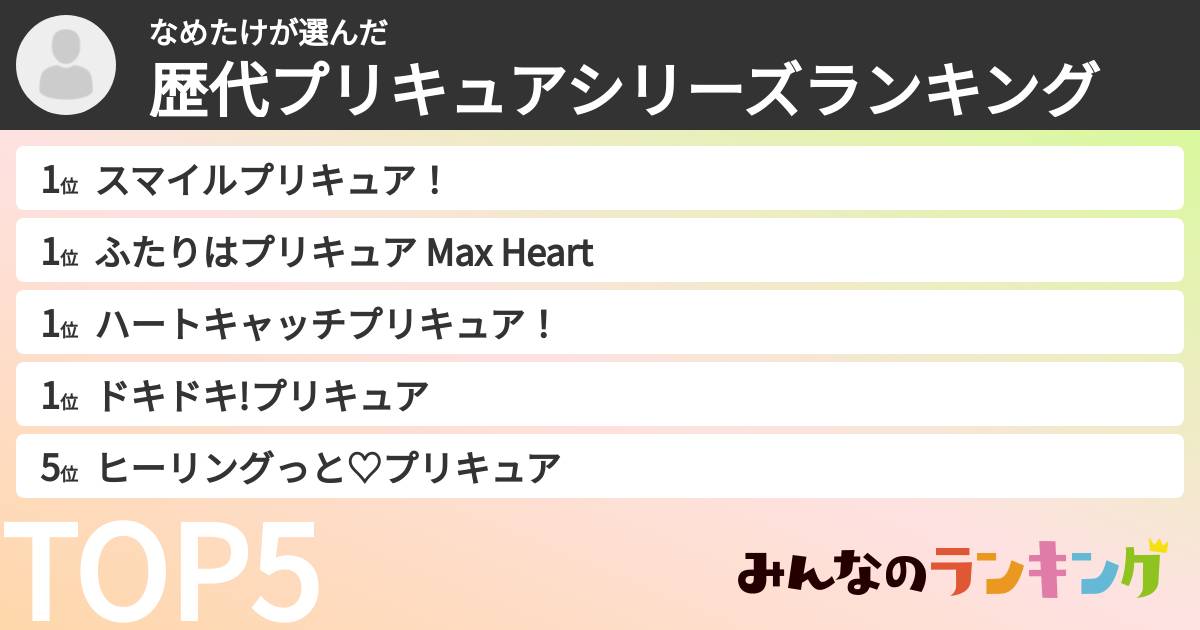 なめたけさんの「歴代プリキュアシリーズランキング」