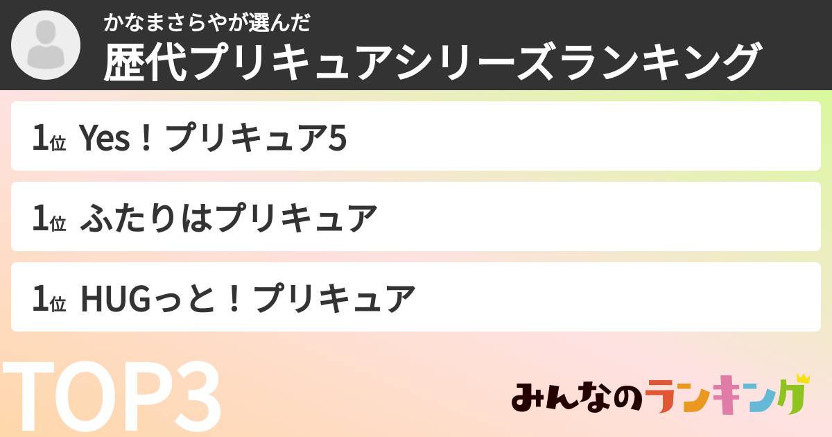 かなまさらやさんの「歴代プリキュアシリーズランキング」