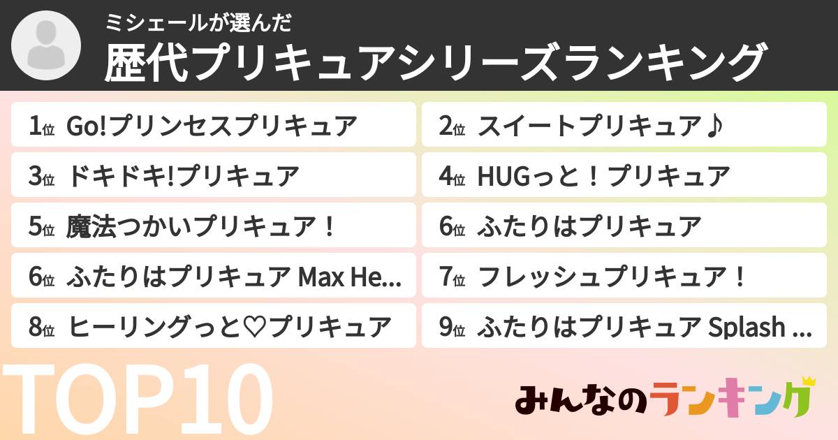 ミシェールさんの「歴代プリキュアシリーズランキング」