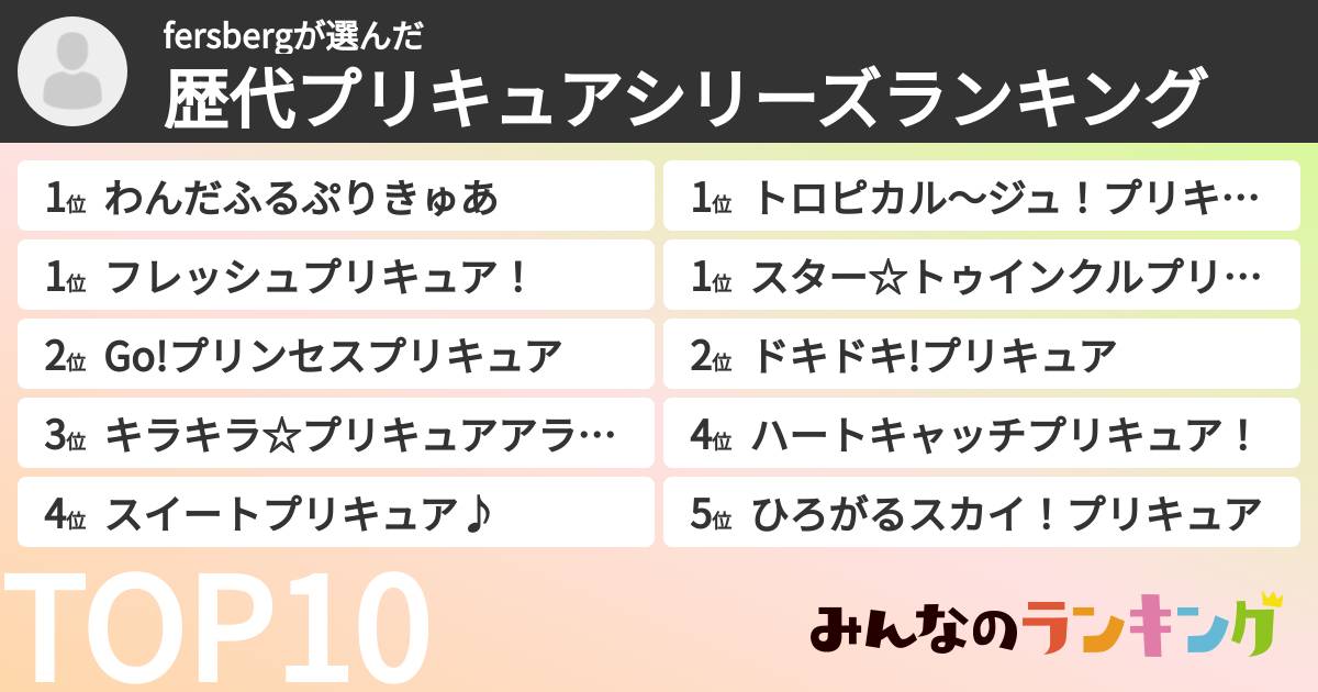 fersbergさんの「歴代プリキュアシリーズランキング」