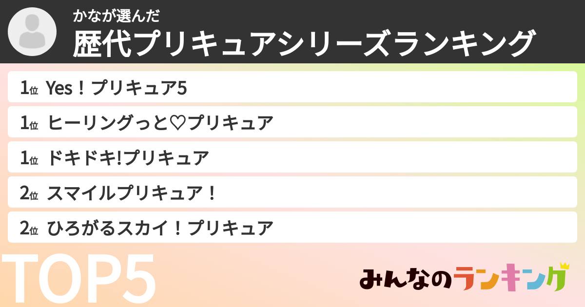 かなさんの「歴代プリキュアシリーズランキング」