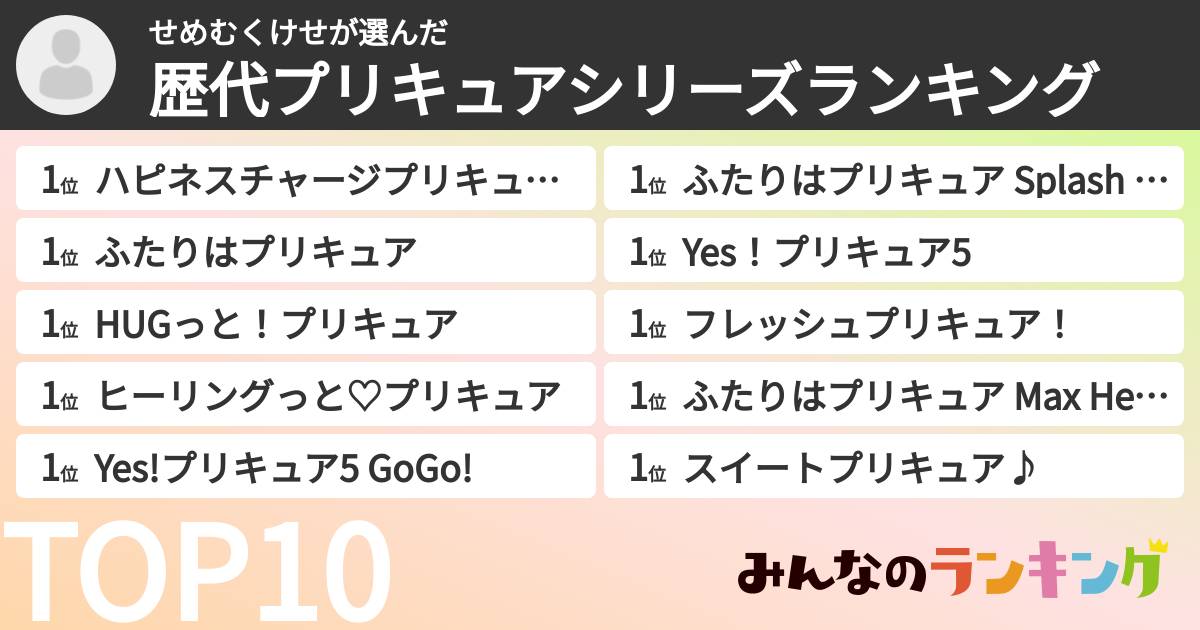 せめむくけせさんの「歴代プリキュアシリーズランキング」
