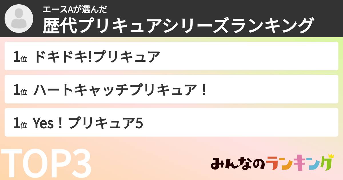 エースAさんの「歴代プリキュアシリーズランキング」