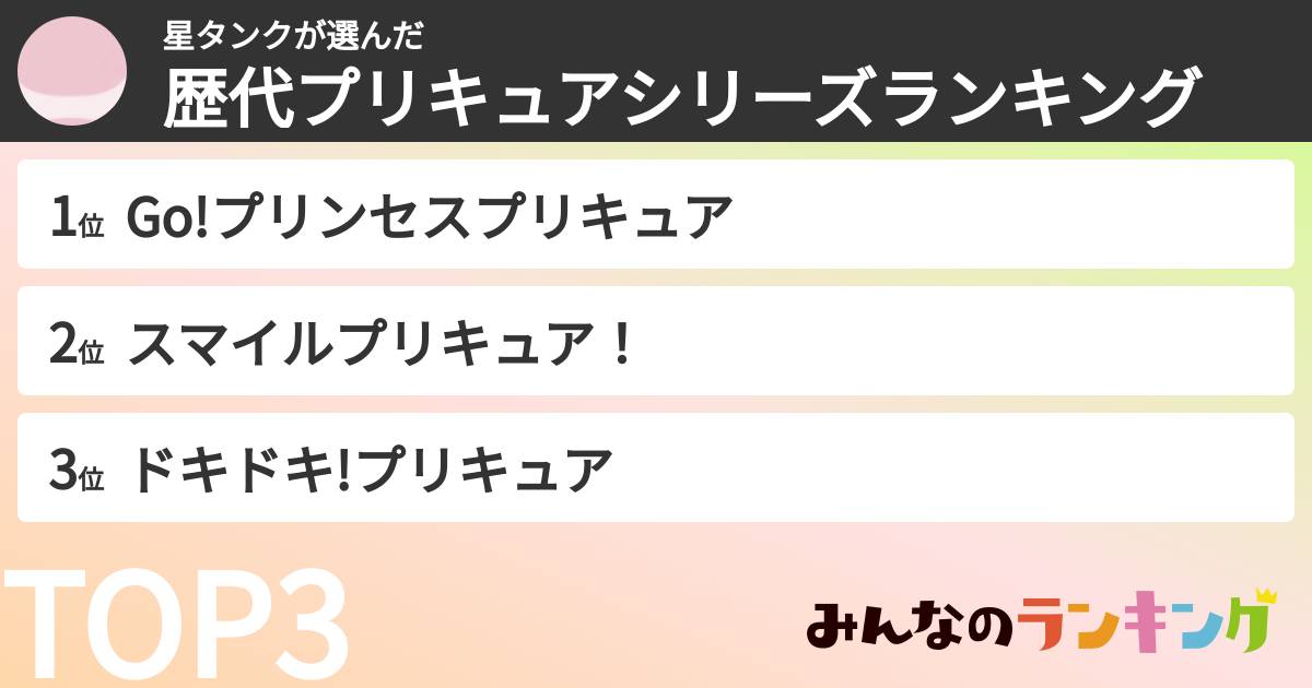 星タンクさんの「歴代プリキュアシリーズランキング」