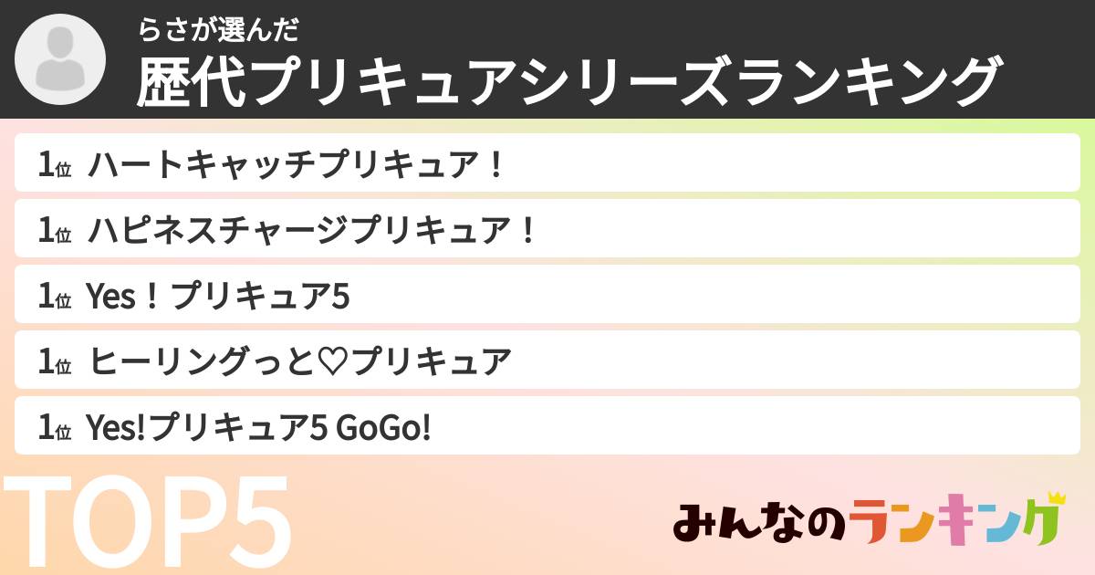らささんの「歴代プリキュアシリーズランキング」