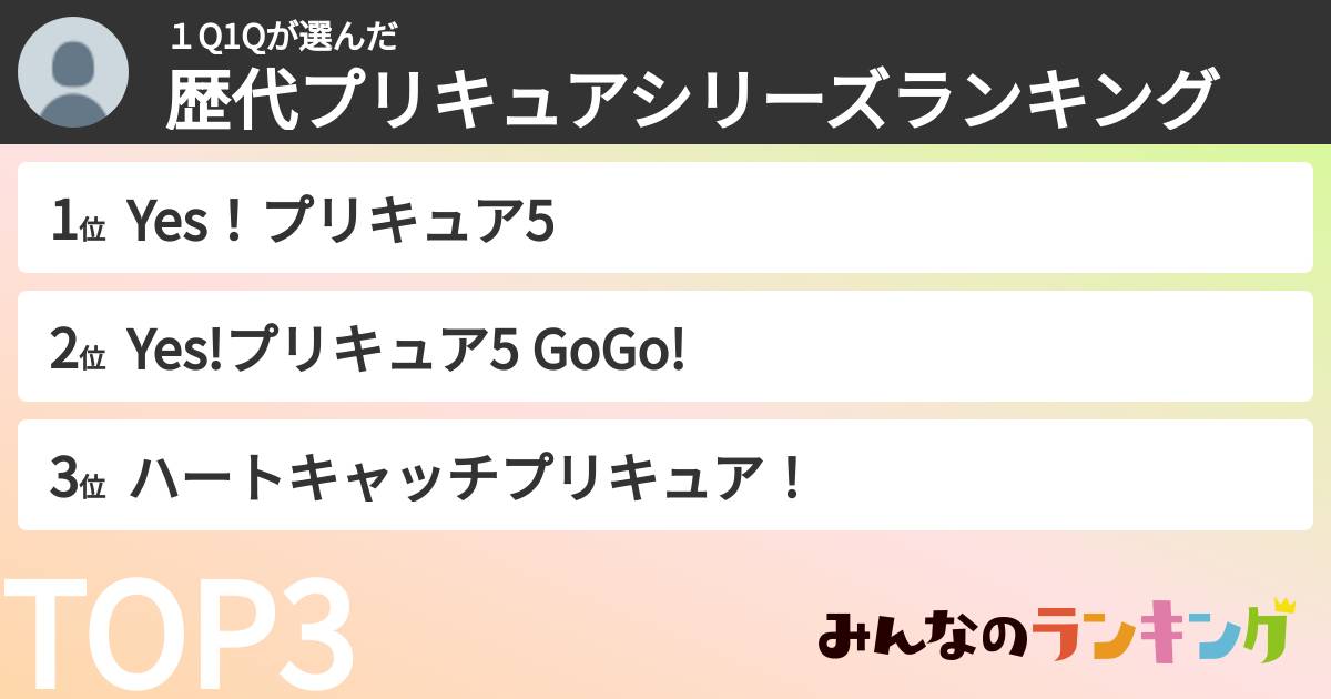 １Q1Qさんの「歴代プリキュアシリーズランキング」
