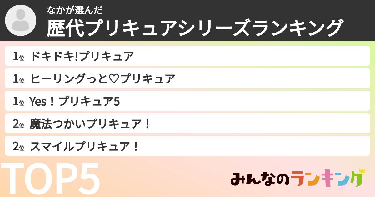 なかさんの「歴代プリキュアシリーズランキング」