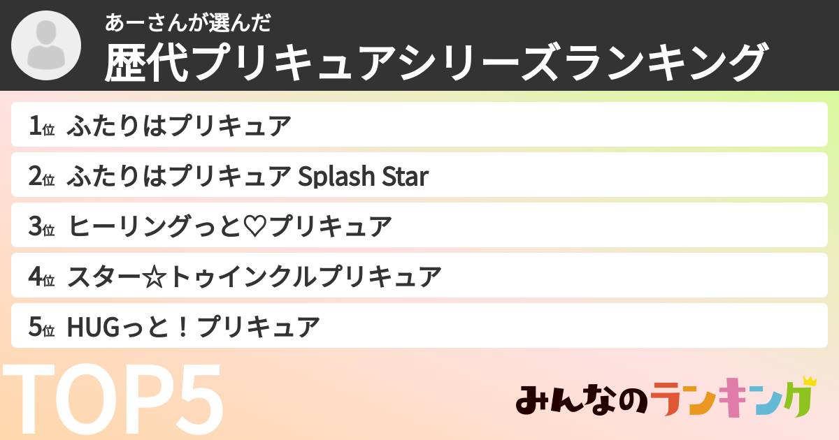 あーさんさんの「歴代プリキュアシリーズランキング」