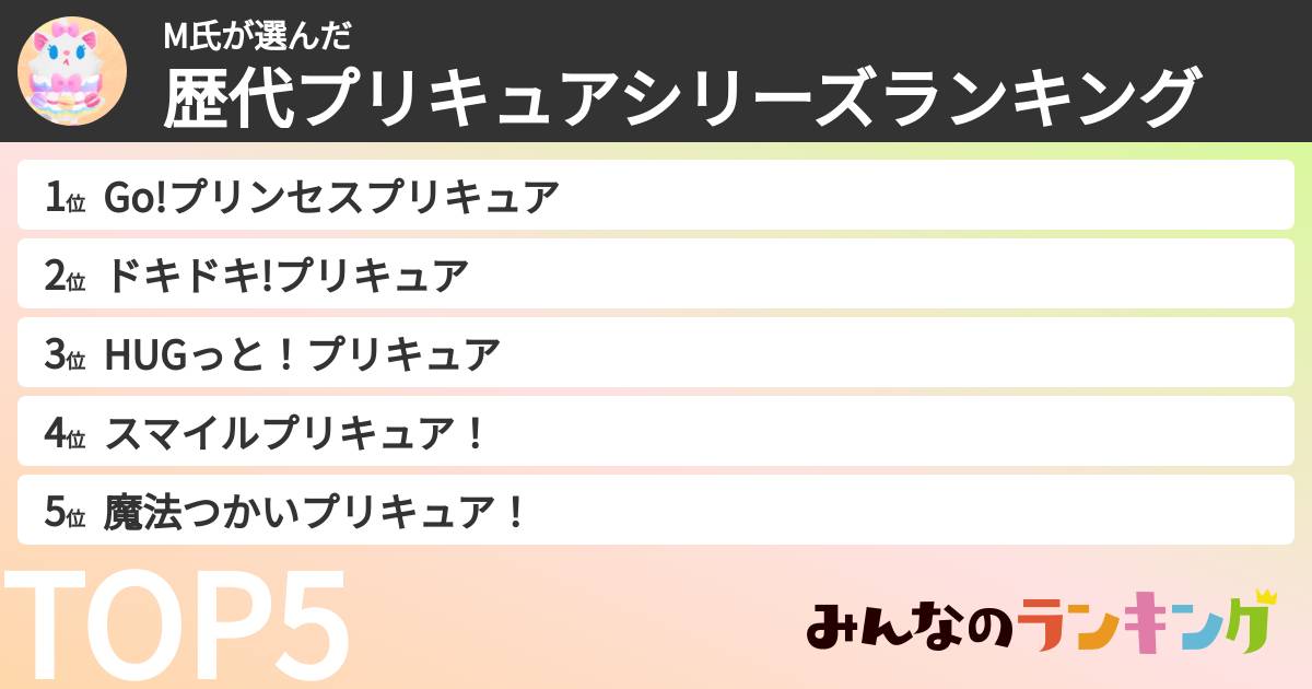 M氏さんの「歴代プリキュアシリーズランキング」