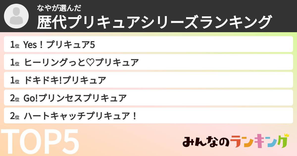 なやさんの「歴代プリキュアシリーズランキング」