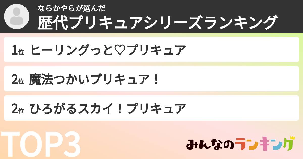 ならかやらさんの「歴代プリキュアシリーズランキング」