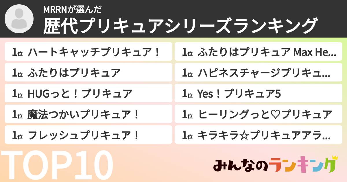 MRRNさんの「歴代プリキュアシリーズランキング」