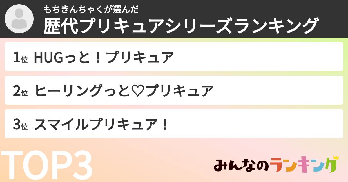 もちきんちゃくさんの「歴代プリキュアシリーズランキング」
