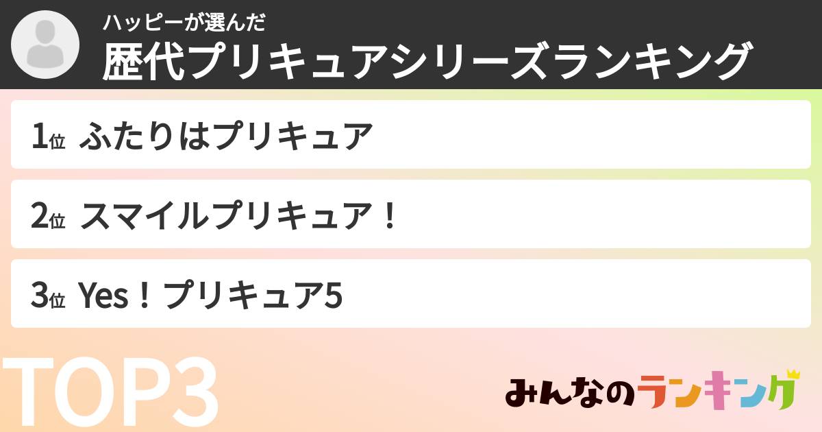 ハッピーさんの「歴代プリキュアシリーズランキング」
