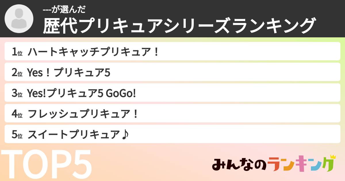 ---さんの「歴代プリキュアシリーズランキング」